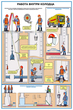 ПС17 Безопасность работ на объектах водоснабжения и канализации (бумага, А2, 4 листа) - Плакаты - Безопасность труда - Магазин охраны труда Протекторшоп